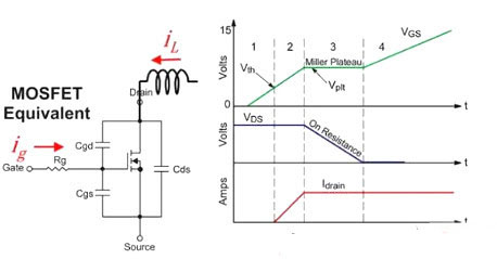 MOS管,開關電流，MOSFET