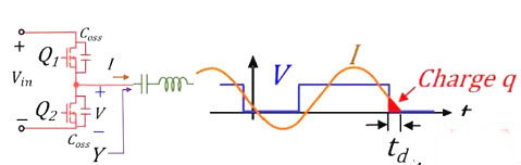 MOS管,開關電流，MOSFET