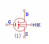 場(chǎng)效應(yīng)管類(lèi)型