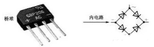 二極管的基礎(chǔ)知識點(diǎn)