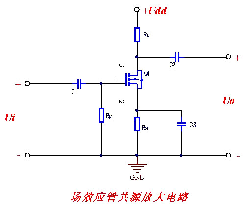 放大作用,恒流輸出,開關(guān)導通