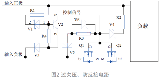 過欠壓、防反接電路